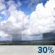Saturday: A 30 percent chance of showers, mainly after 1pm.  Mostly sunny, with a high near 85.